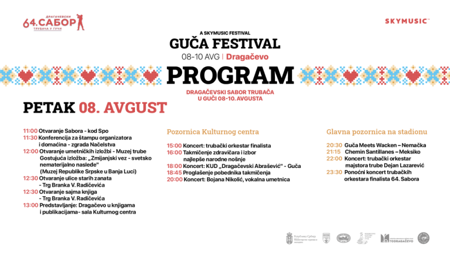 Spremite se za najluđi provod ikada u Guči!  Stižu Coby, Ana Bekuta, Dragan Kojić Keba i internacionalni izvođači!