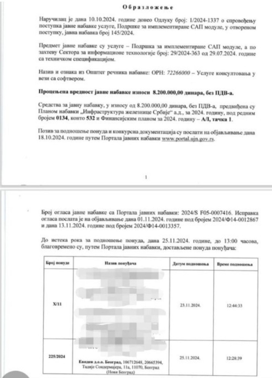 Ekskluzivno! Kako su blokaderi rektora Đokića zgrnuli milione?