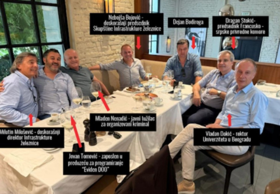 Nije se probudilo Tužilaštvo, nego mediji - da sakriju sve skandale i korupciju Nenadića i Dolovac