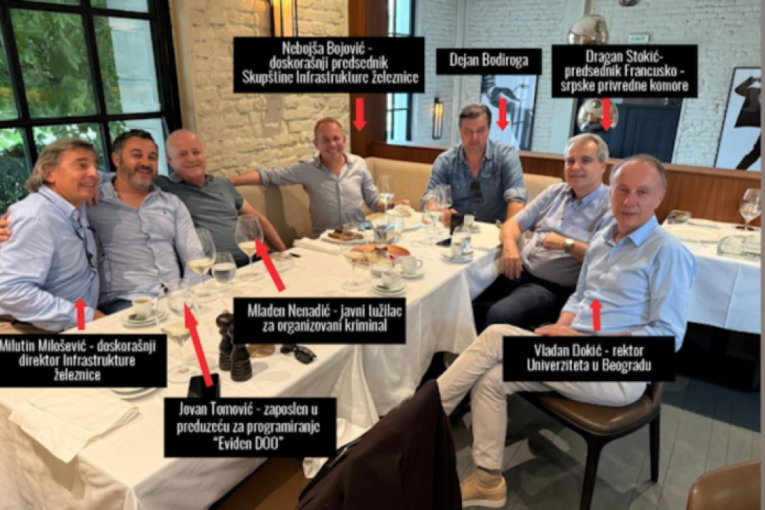 Ekskluzivno! Kako su blokaderi rektora Đokića zgrnuli milione?