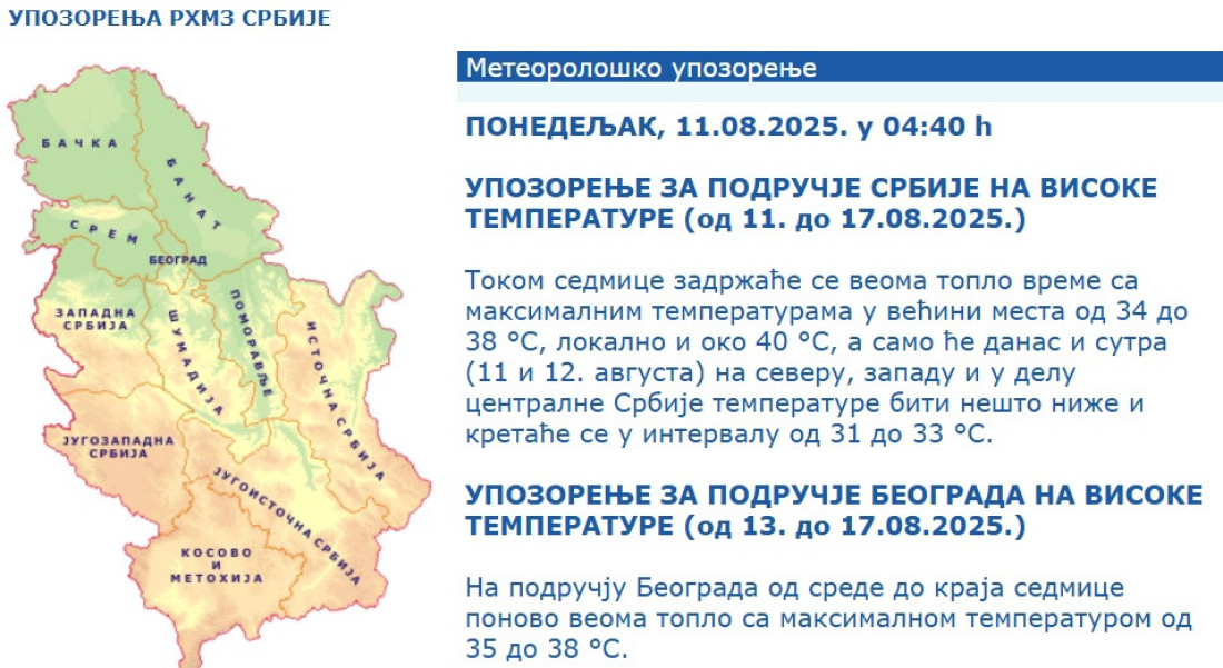 RHMZ: Crveni meteo alarm danas na snazi u ovim delovima zemlje