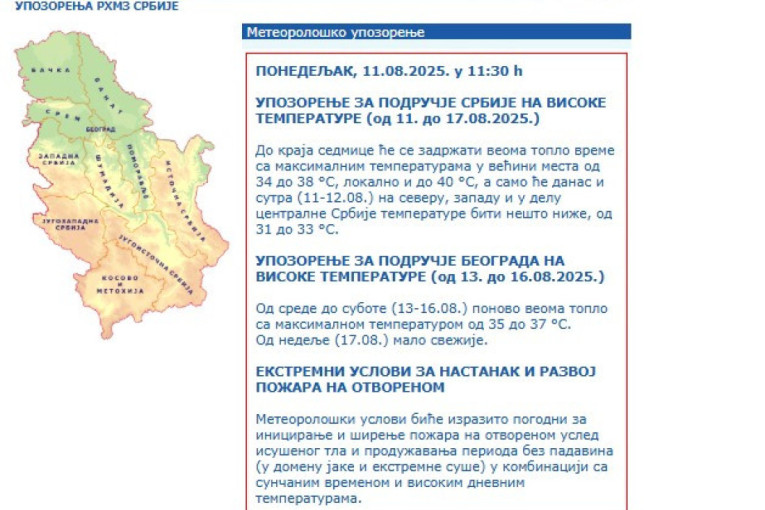 RHMZ se hitno oglasio: Srbija gori, temperatura ide do 40 stepeni - nigde bez vode i lepeze! (FOTO)