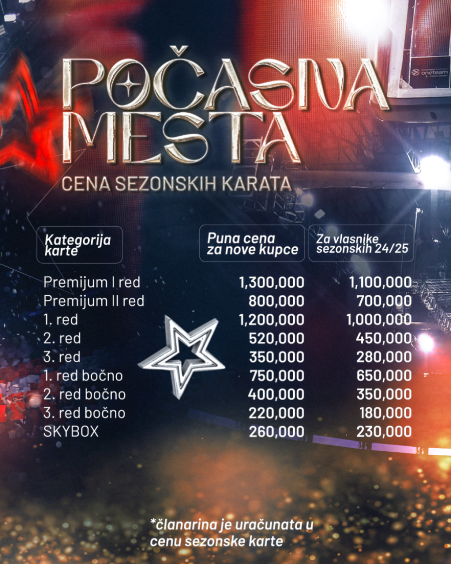 Zvezda ima važno obaveštenje za navijače: Zvezdaši, počinjemo!