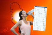 Termometri će popucati! Zastrašujuće temperature u Srbiji - ovaj grad "gori"!