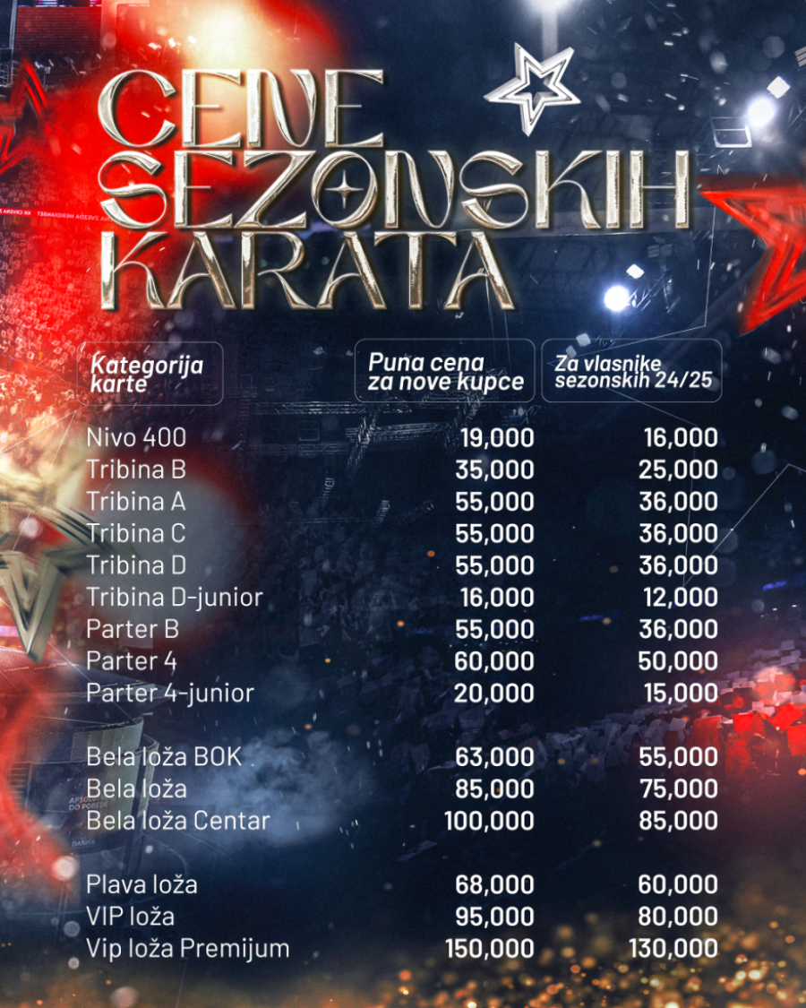 Crvena zvezda objavila: Počelo je!