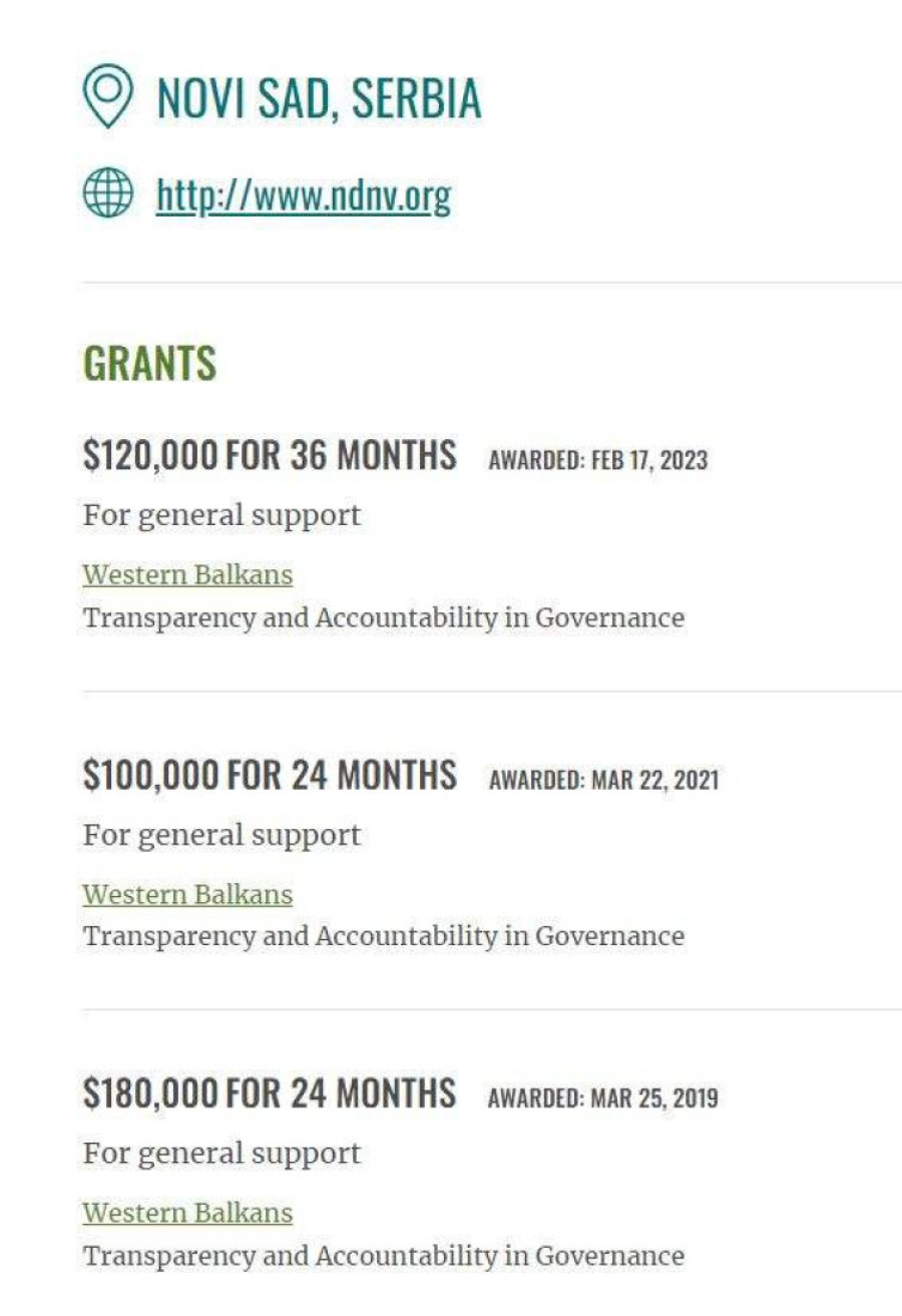 Obojena revolucija u Srbiji: Nasilje, prevrat, a na kraju krah i razočarenje - šta nam donose blokaderi? (FOTO)