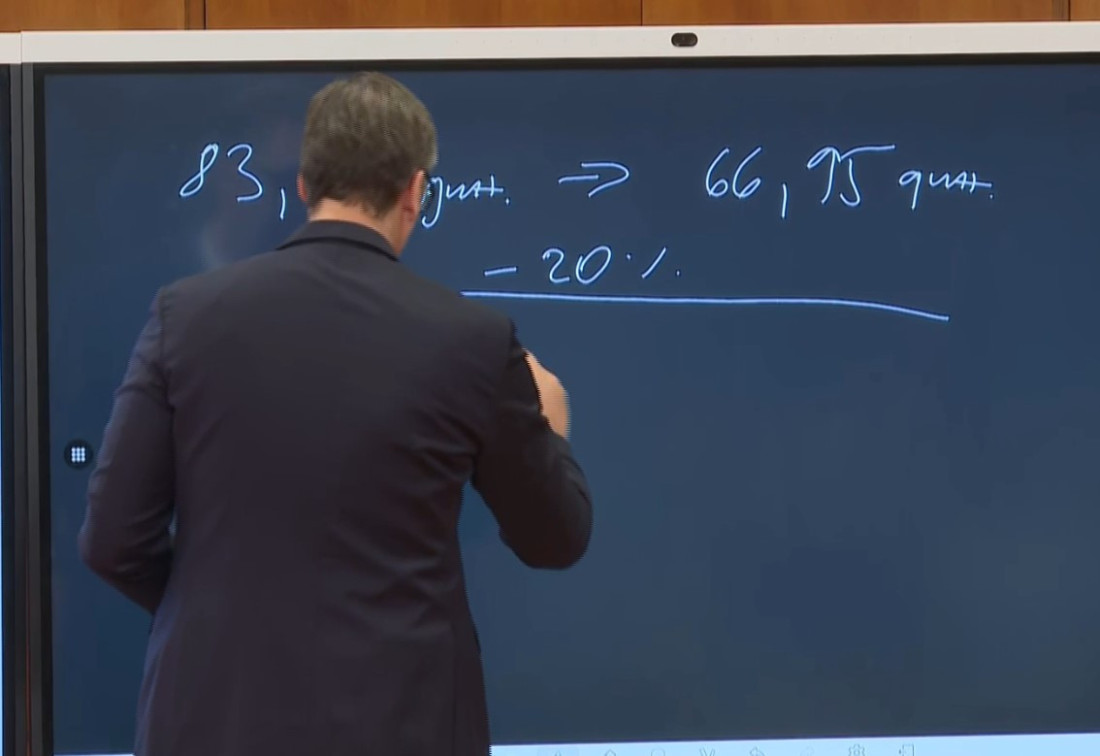 Vučić o merama: Marže obaramo sa 45 na 20 odsto za 3.000 proizvoda! Kamatna stopa ne sme da pređe 7,5 odsto za gotovinski kredit! (VIDEO)