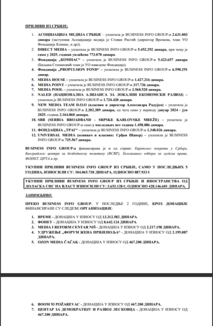 Gospođa inkasirala 2.765.195 evra: Sad je jasno zašto je Biljana Stepanović blokaderka sa dna kace!