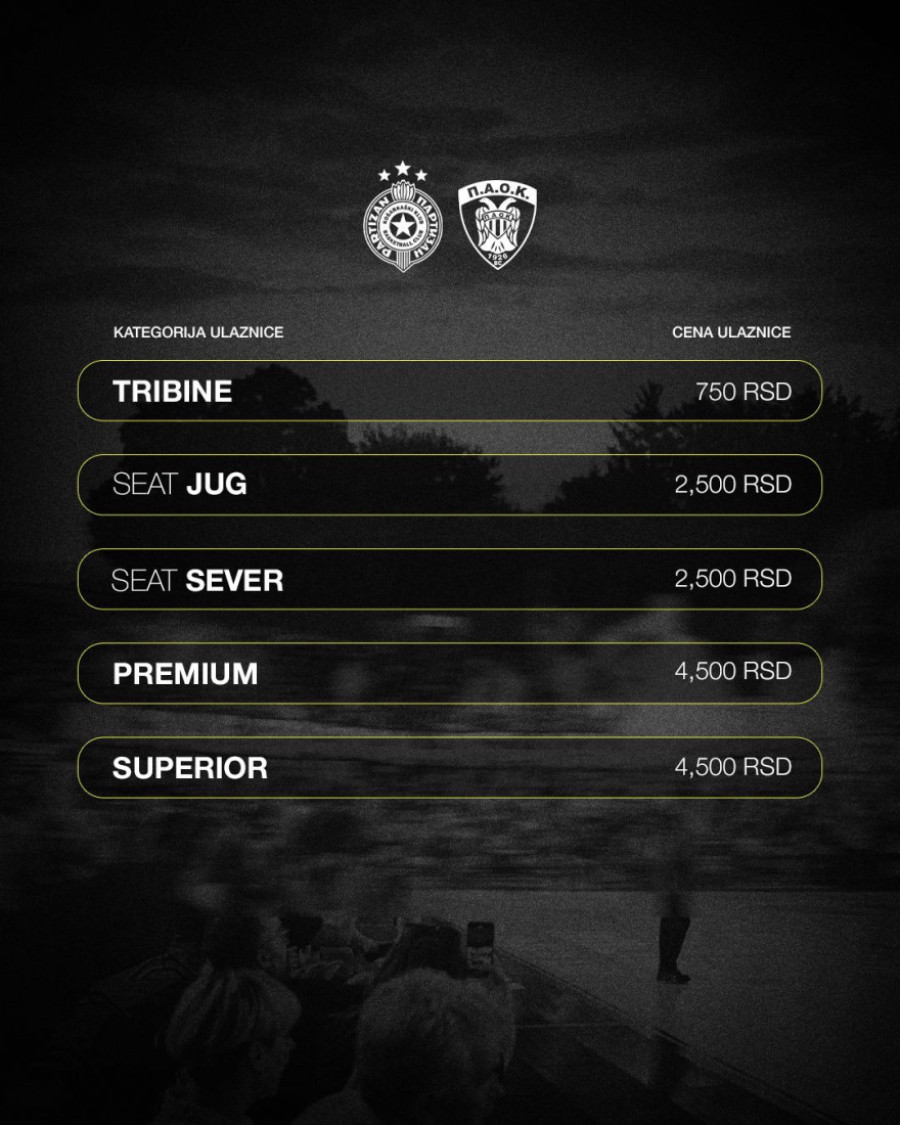 Partizan čeka PAOK i Zenit: Poznate su i cene ulaznica za beogradske duele (FOTO)