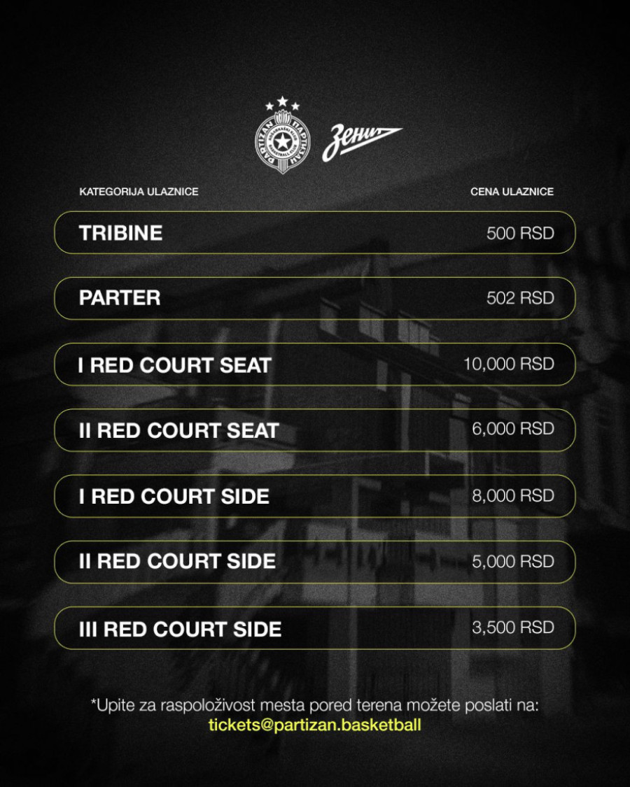 Partizan čeka PAOK i Zenit: Poznate su i cene ulaznica za beogradske duele (FOTO)