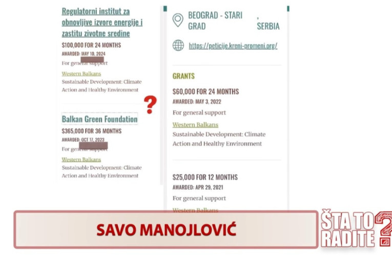 Šta to radite? SAVO MANOJLOVIĆ (VIDEO)