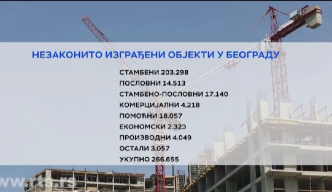 Život između papira i stvarnosti: Šta je sve stajalo na putu onima koji su hteli da legalizuju svoje kuće