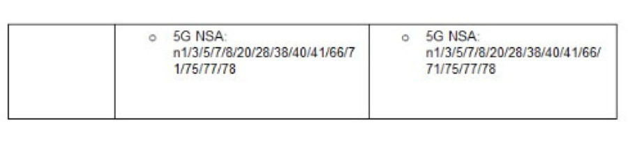 Xiaomi predstavlja Xiaomi 15T seriju