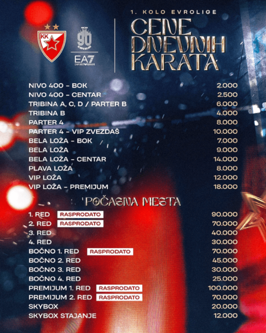 Zvezda čeka Olimpiju i zove navijače: Crveno-beli objavili koliko "sezonaca" ima za sada (FOTO)