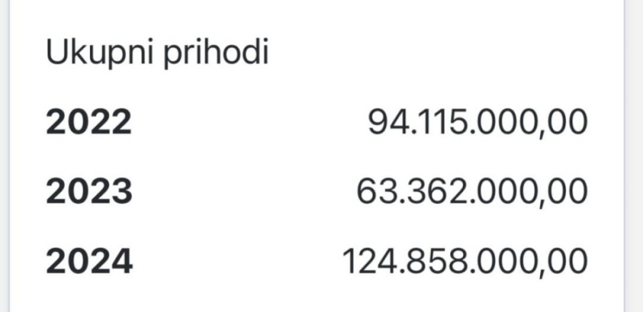 Nezapamćen skandal na RTS-u! Terali decu da pričaju o blokadama usred dečje emisije (VIDEO)