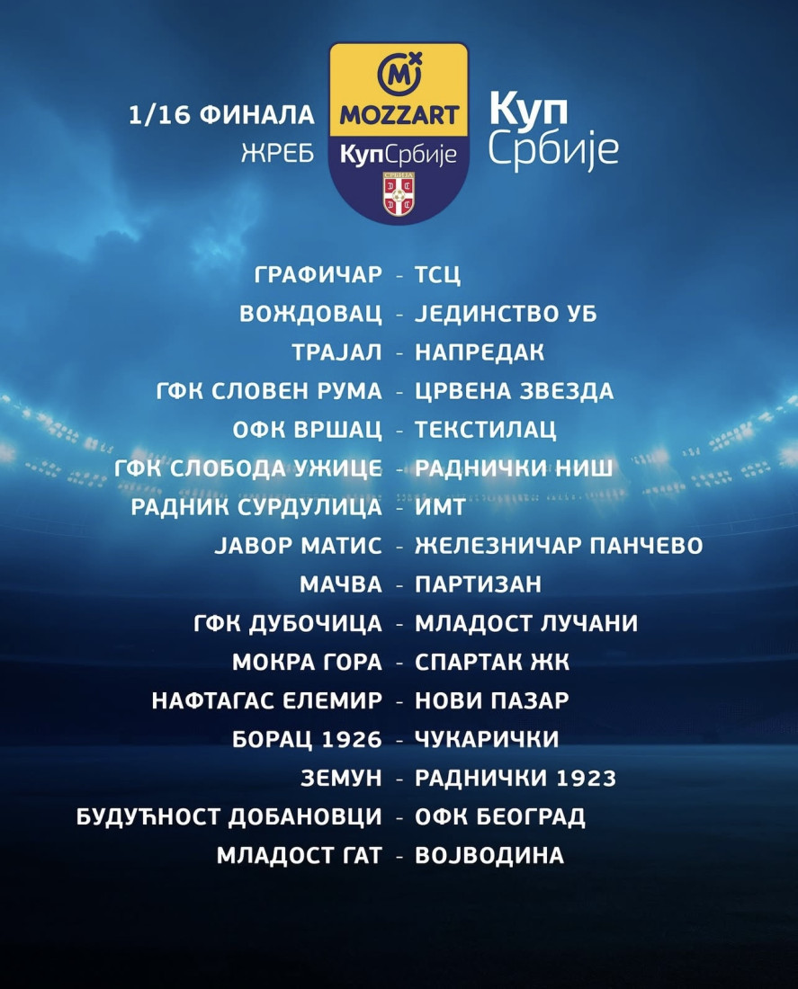 Hit reakcija Slovena iz Rume: Pogledajte šta se dogodilo kada su saznali da dolazi Zvezda (VIDEO)