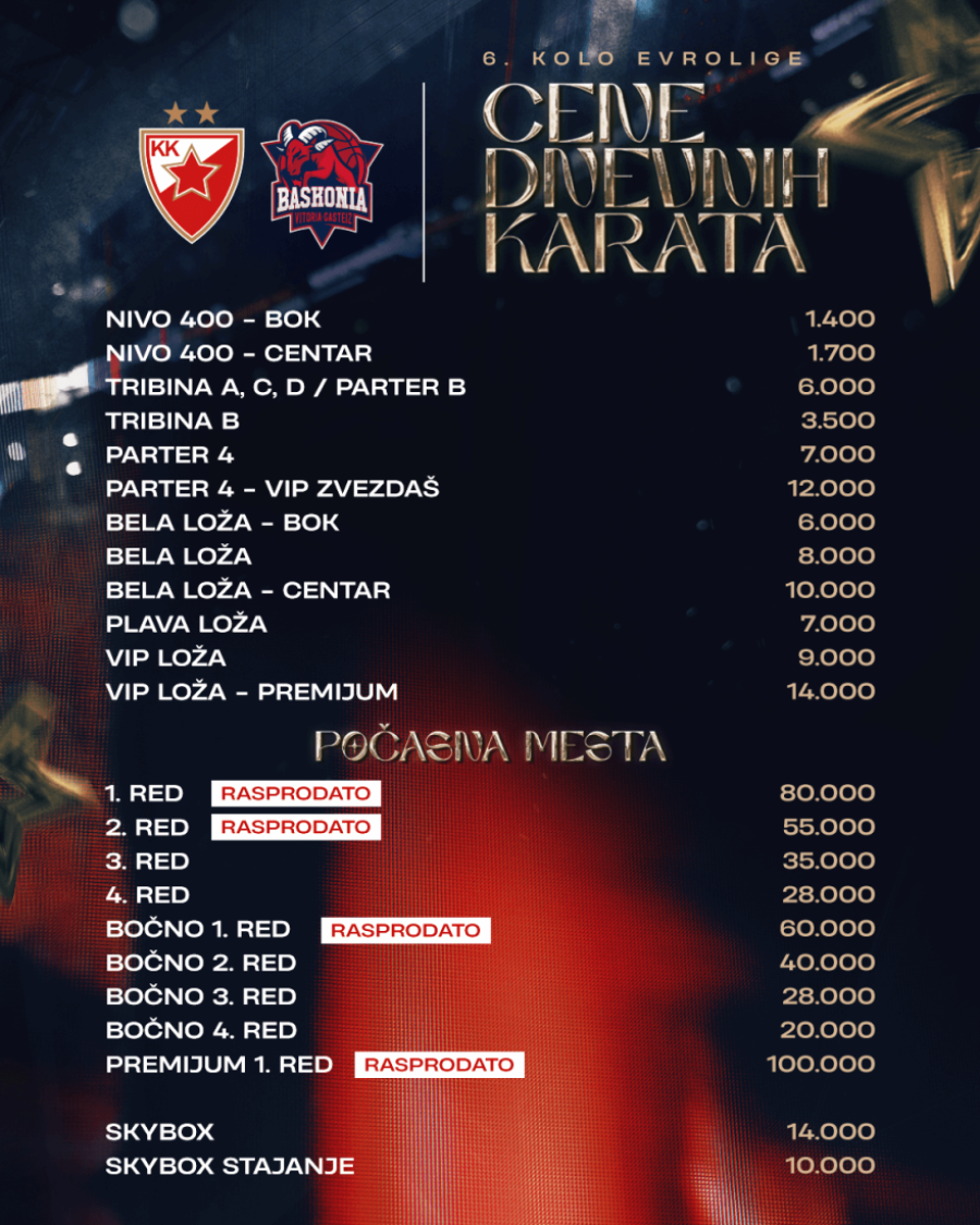 Zvezda pušta u prodaju karte za Baskoniju, ali to nije sve: Ko dođe u Arenu ranije, čeka ga i iznenađenje (FOTO)