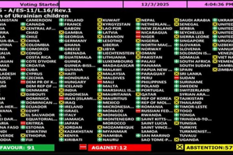 Generalna skupština UN usvojila rezoluciju: Zahteva povratak ukrajinske dece iz Rusije