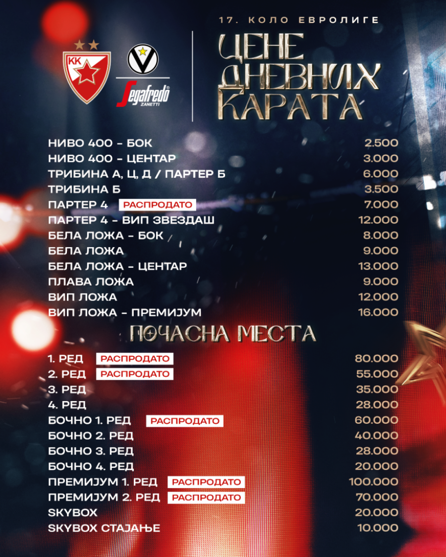 Italijani na "beogradskoj turneji": I Zvezda počinje prodaju karata, cene ostaju iste (FOTO)