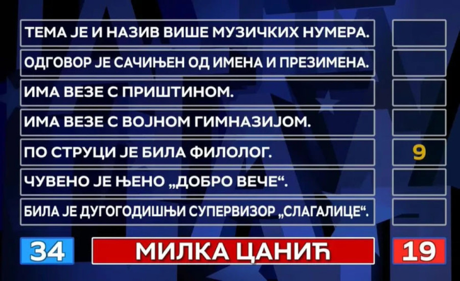 Milka Canić ponovo u "Slagalici": Voditeljka nije mogla da sakrije emocije, ovako su je pomenuli