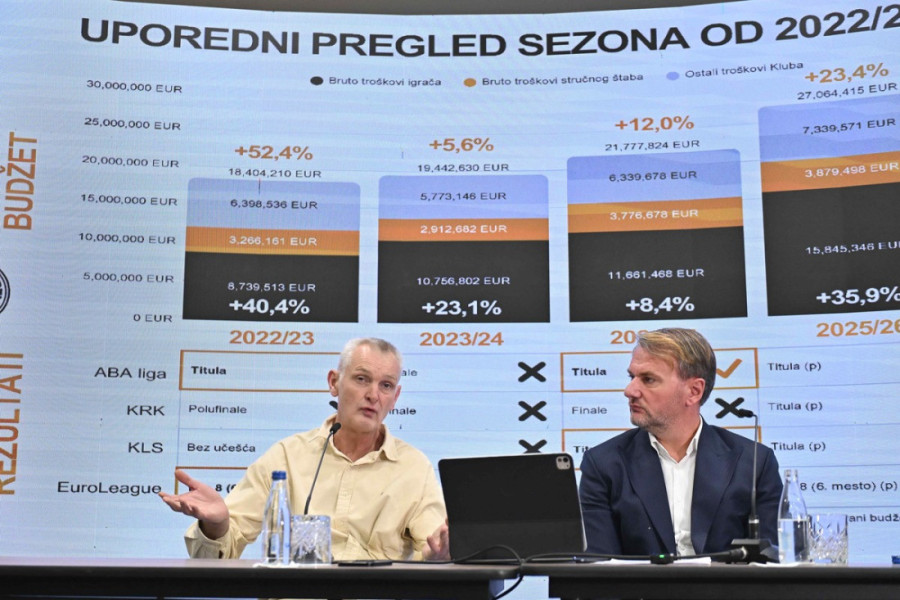 Mijailović: Nisam odgovoran za Obradovićev odlazak, razgovaramo sa nekoliko trenera (FOTO/VIDEO)