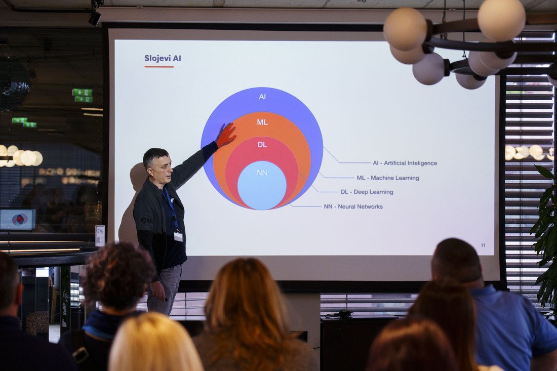 Završen projekat "AI u školama": Zajedno za generaciju spremnu za budućnost (FOTO)