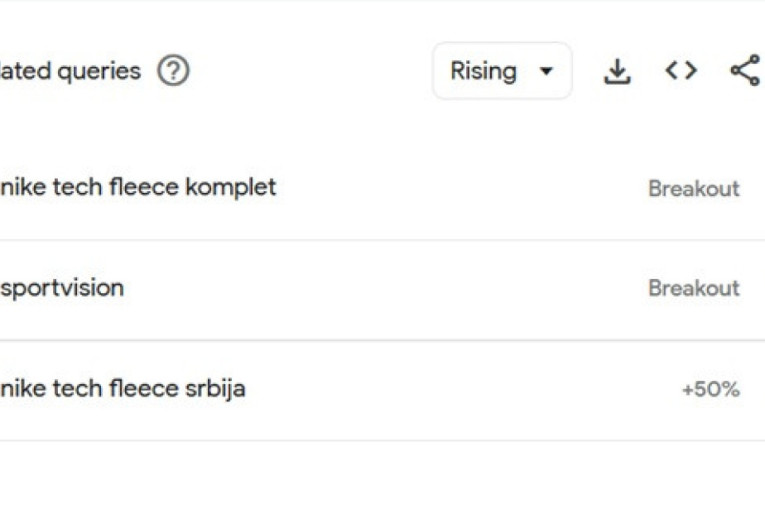 Sumanuto, ali istinito: Svet poludeo za Nike trenerkom koju je nosio Maduro tokom hapšenja, pojam gori na Guglu (FOTO)