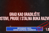 Lažomer: Beograd 2025. grad uspeha i osmeha
