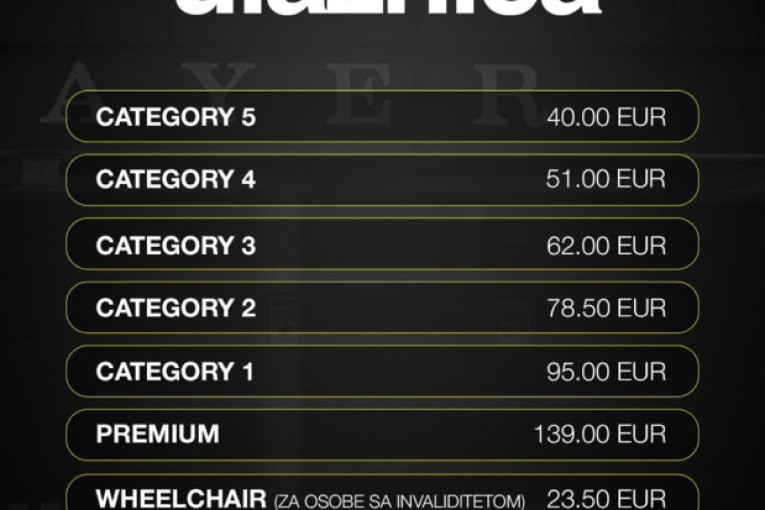 Za sve partizanovce: Ko putuje u Minhen, ovo mora da zna (FOTO)