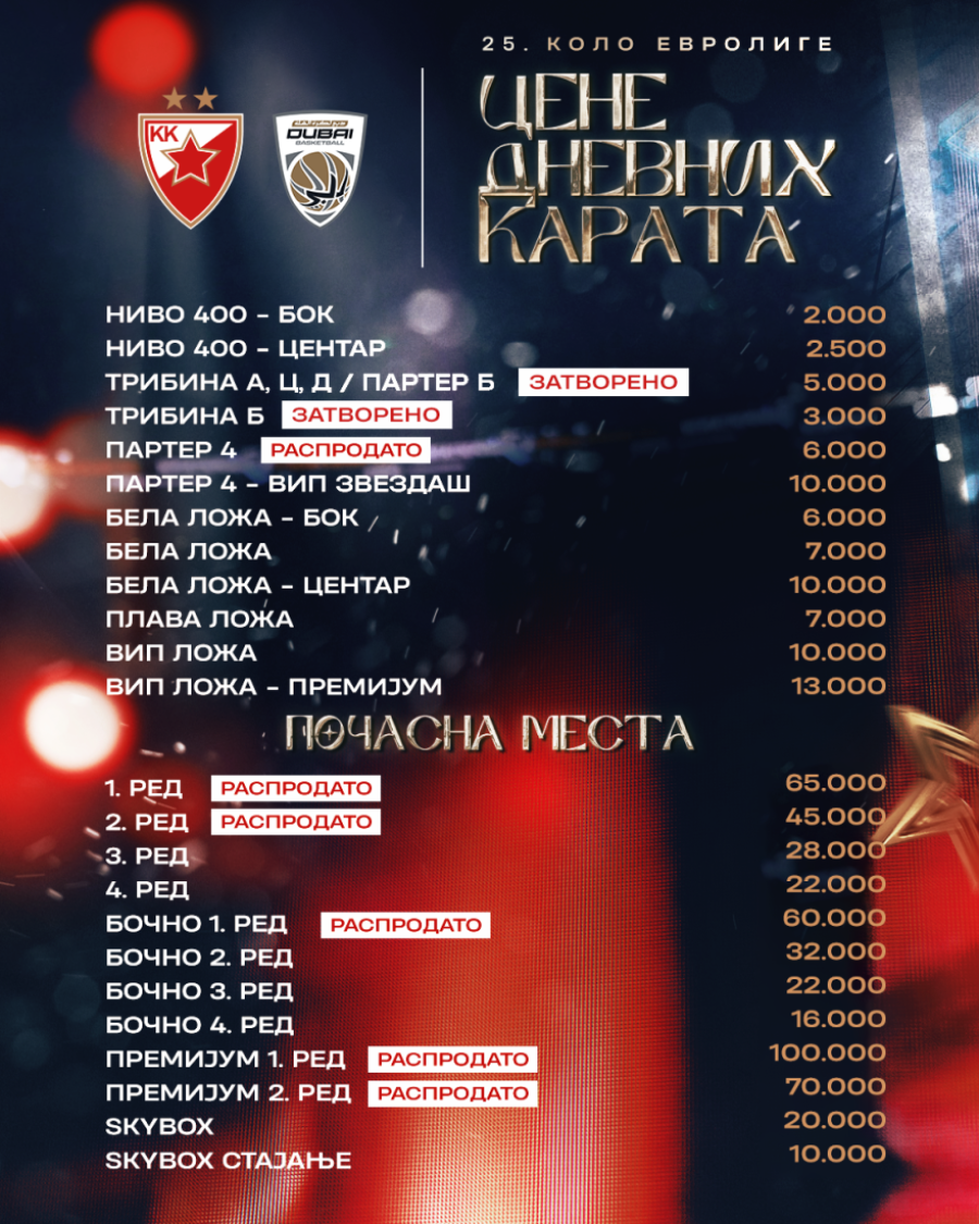 Zvezda se oglasila: Crveno-beli objavili u kojoj dvorani čekaju Dubai (FOTO)