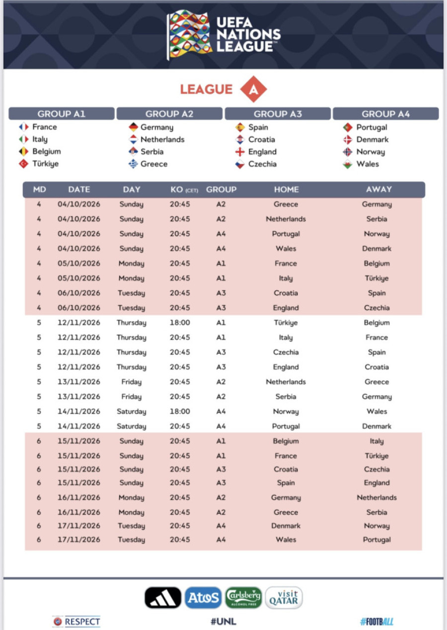 Grci za početak i kraj! Srbija dobila raspored utakmica u Ligi nacija (FOTO)
