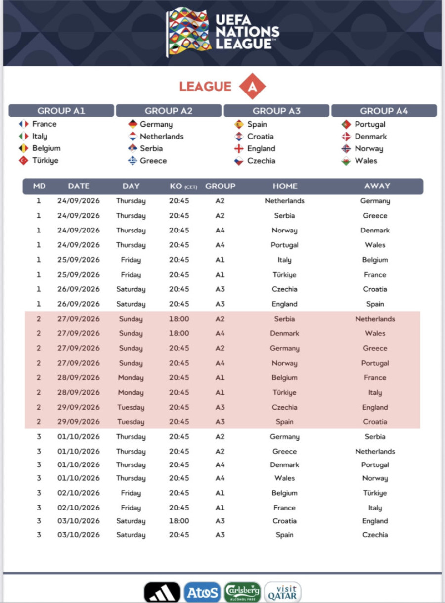 Grci za početak i kraj! Srbija dobila raspored utakmica u Ligi nacija (FOTO)