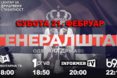 Premijerno na dokumentarnoj TV: "Generalštab – Odbrana države" - novi dokumentarni film u produkciji CZDS-a