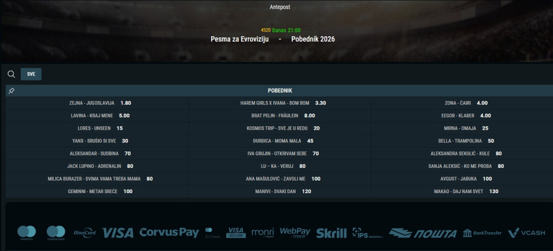 Sve je spremno za PZE - ovo je informacija koju smo čekali! (FOTO)