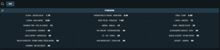 Večeras dobijamo poslednje finaliste - Evo ko su glavni favoriti na PZE! (FOTO)