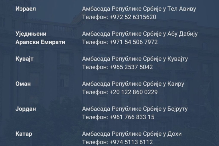 Kako je Izrael pratio vrh Irana: Mosad godinama imao pristup nadzoru