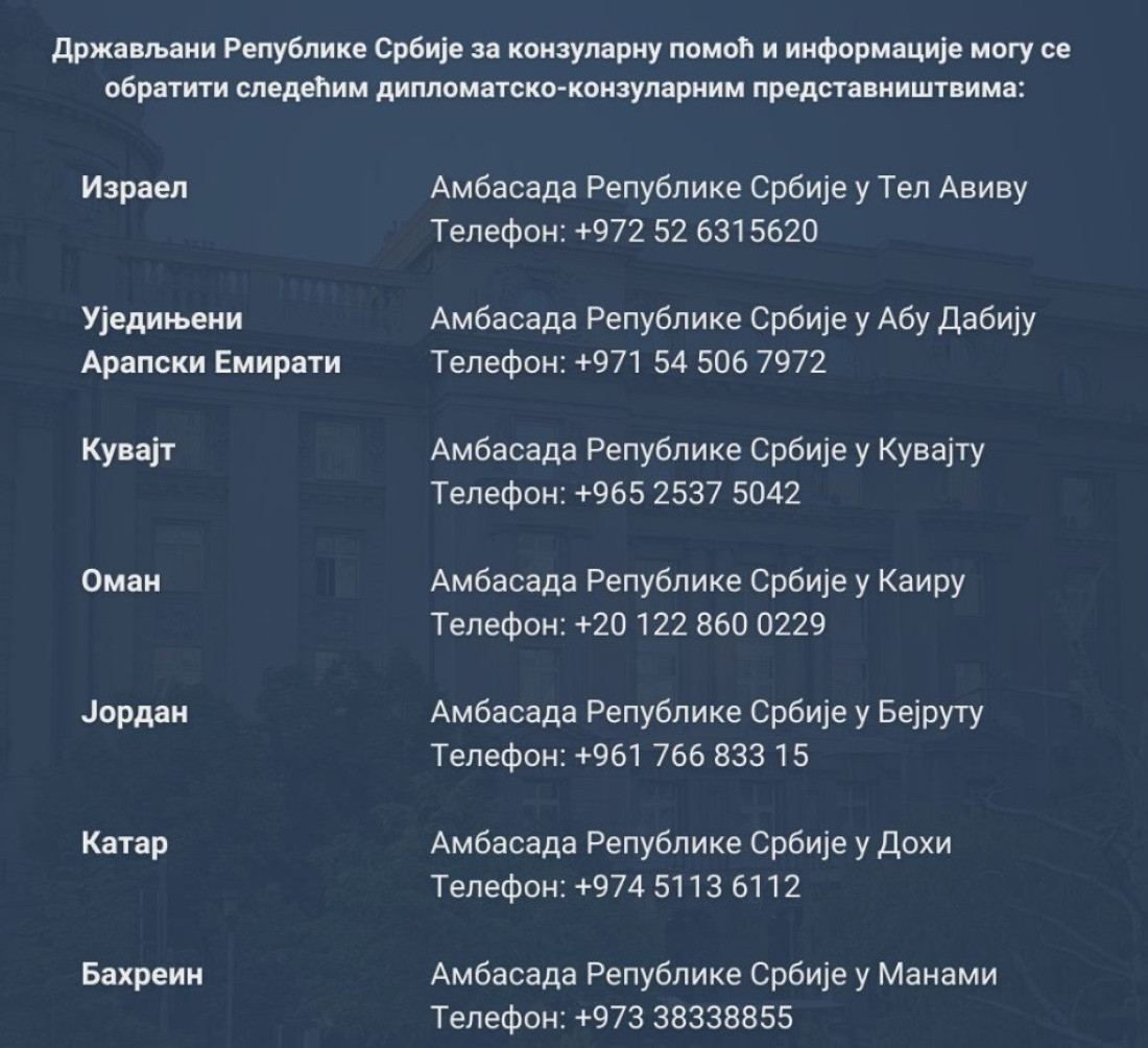 Ministarstvo objavio hitne kontakte: Evo gde da se jave građani Srbije za konzularnu pomoć