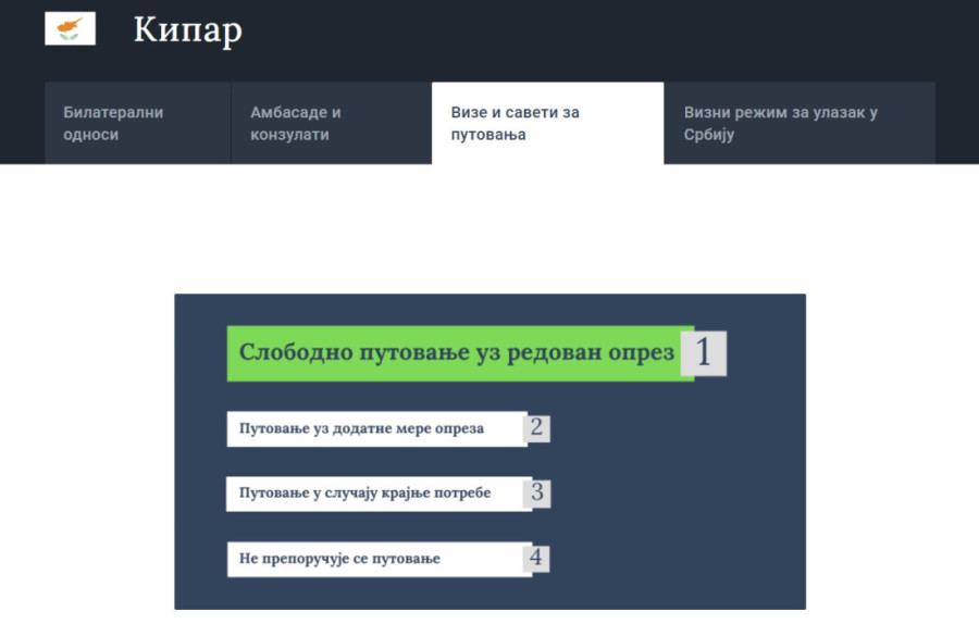 Ministarstvo objavilo semafor za putovanja: Crveno za Iran i Izrael, narandžasto upozorenje za ovu zemlju regiona!