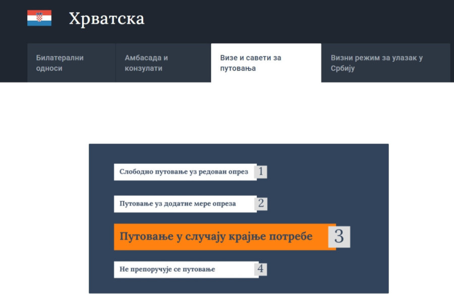 Ministarstvo objavilo semafor za putovanja: Crveno za Iran i Izrael, narandžasto upozorenje za ovu zemlju regiona!