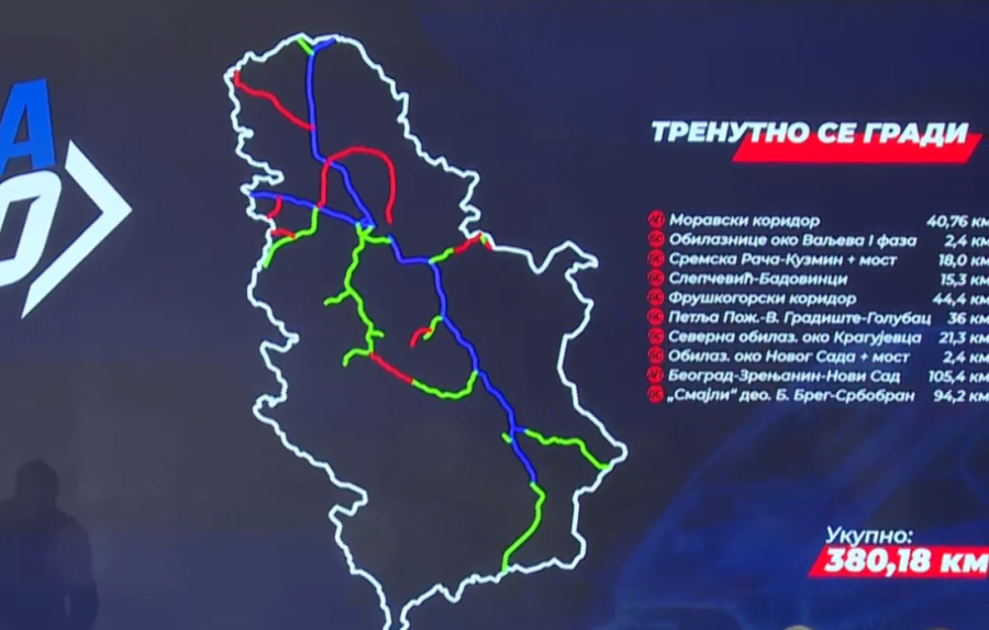 Srbija već izgradila 622 kilometra puteva, a tek sledi ono najveće: Novi projekti menjaju mapu zemlje