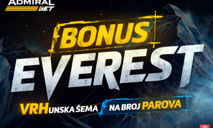 Koji je zaista najviši vrh na svetu?