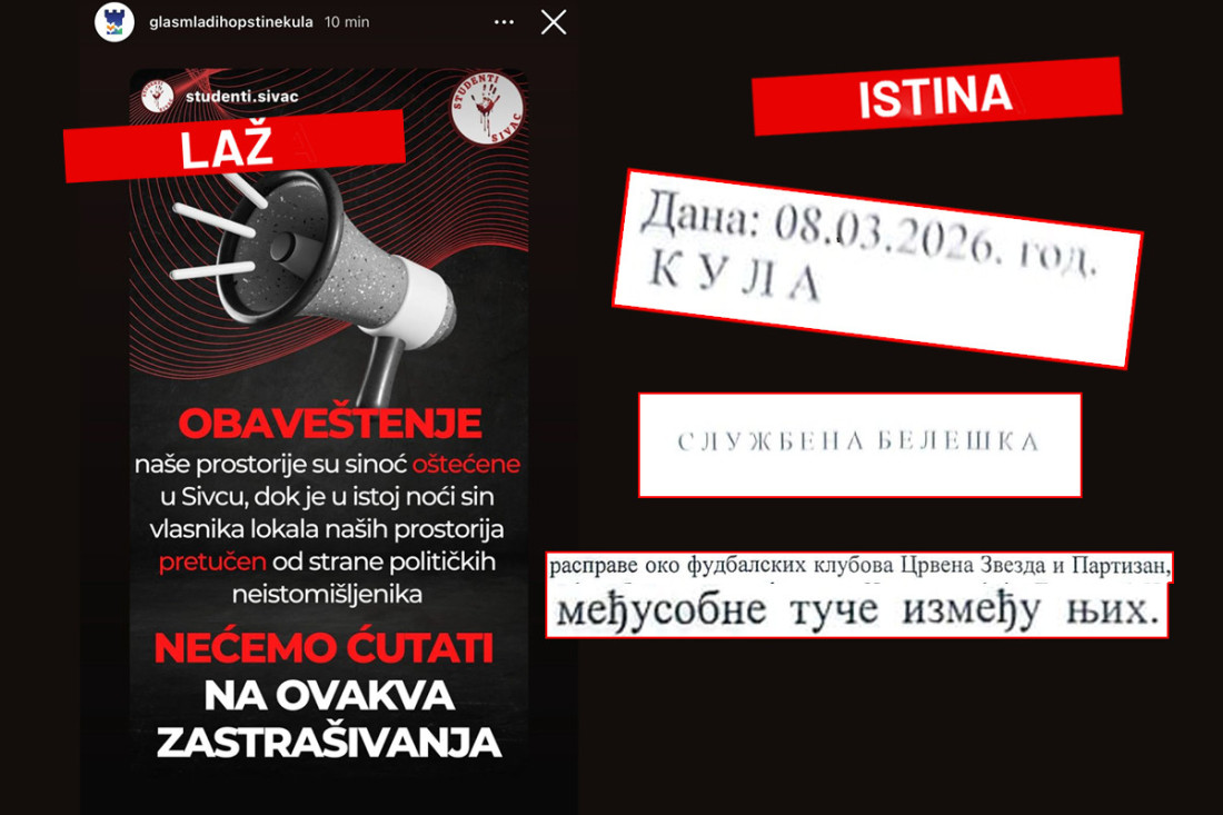 Otkrivene laži "Mladih Kula"! Nasilnici se pesničili međusobno zbog Zvezde i Partizana, pa optužili SNS (FOTO)