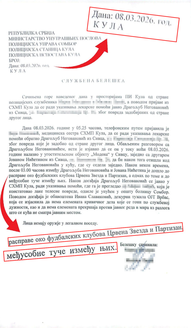 Otkrivene laži "Mladih Kula"! Nasilnici se pesničili međusobno zbog Zvezde i Partizana, pa optužili SNS (FOTO)