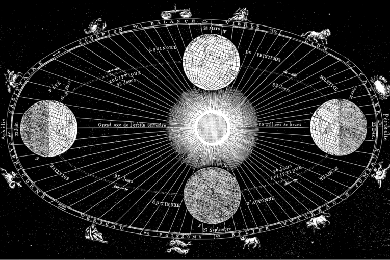 Danas vam se otvara put sreće – da li ćete ga iskoristiti?