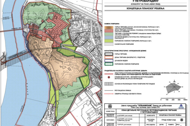 Velika transformacija tvrđave: Evo kako će Petrovaradin biti povezan sa gradom (FOTO)