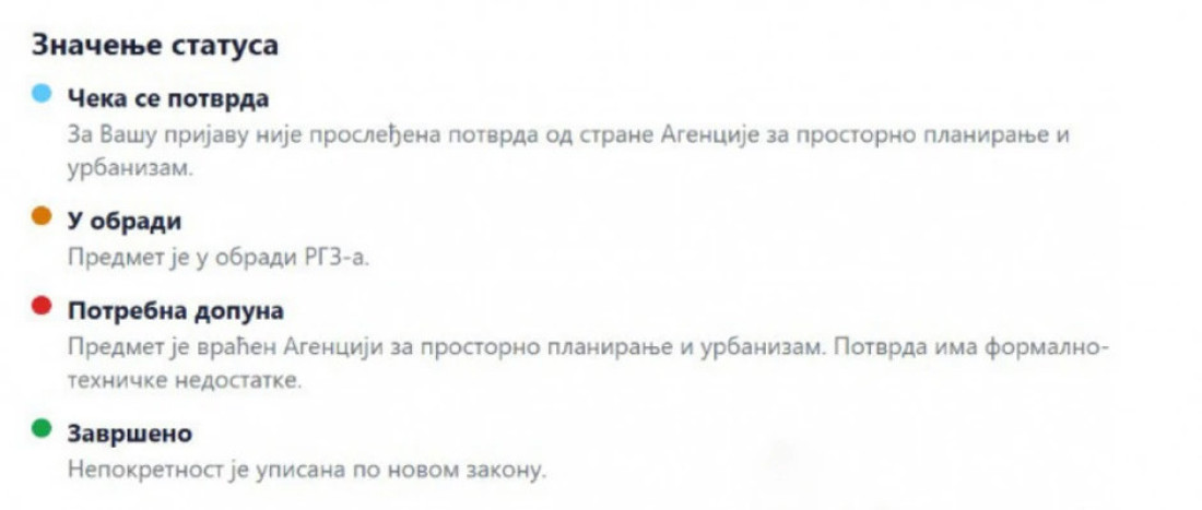 Upis nekretnina po zakonu "Svoj na svome": Kako da na sajtu RGZ-a proverite da li je vaš objekat u katastru