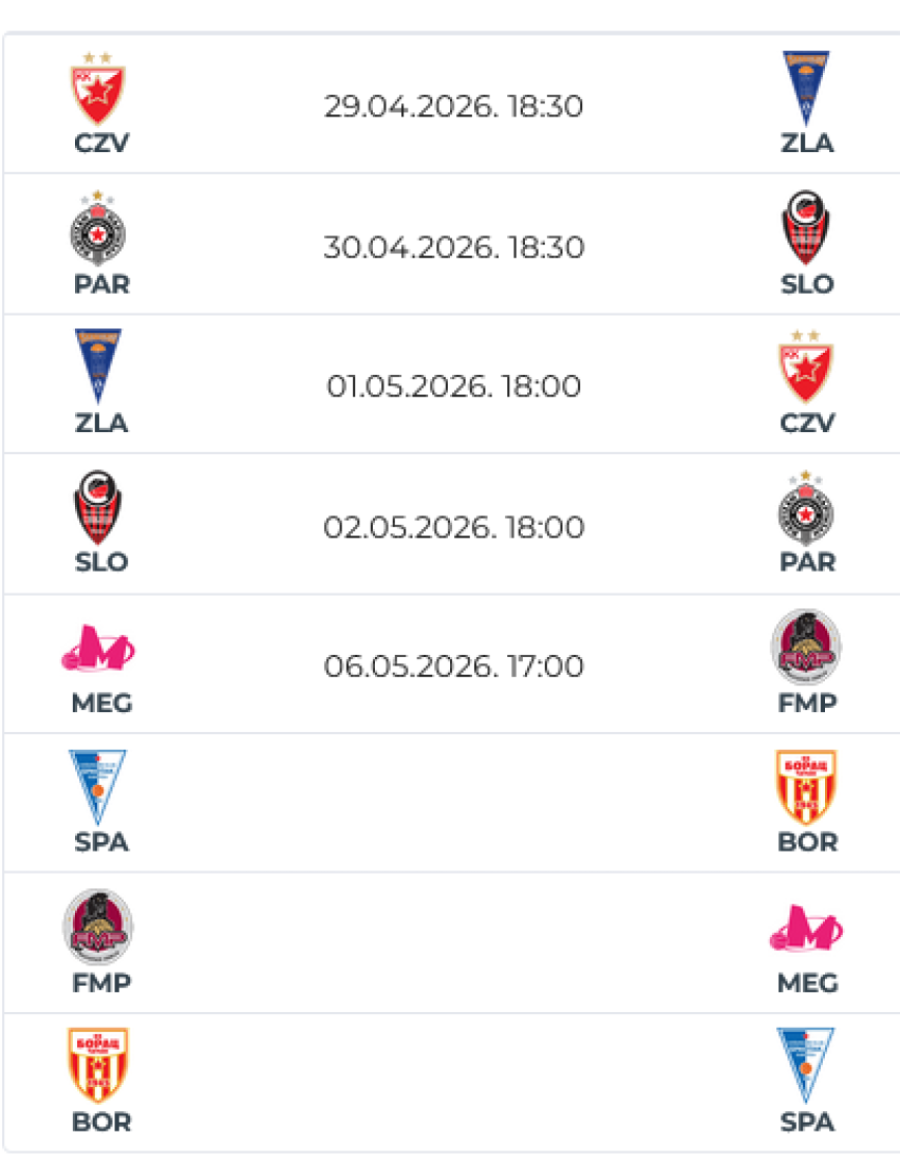 Počinje plej-in KLS: Zvezda i Zlatibor otvaraju "program", videćemo ko će se naći u Nišu