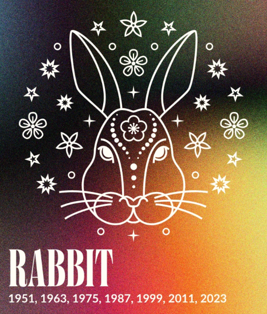 Velike promene na pomolu: Četiri znaka Zodijaka ulaze u potpuno novi životni period