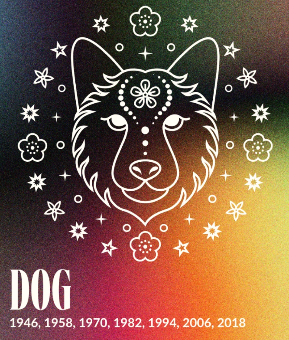 Velike promene na pomolu: Četiri znaka Zodijaka ulaze u potpuno novi životni period