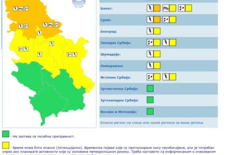 RHMZ niže upozorenja od zore: Stiže nevreme u Srbiju, a sutra sledi najjači udar! (MAPA)